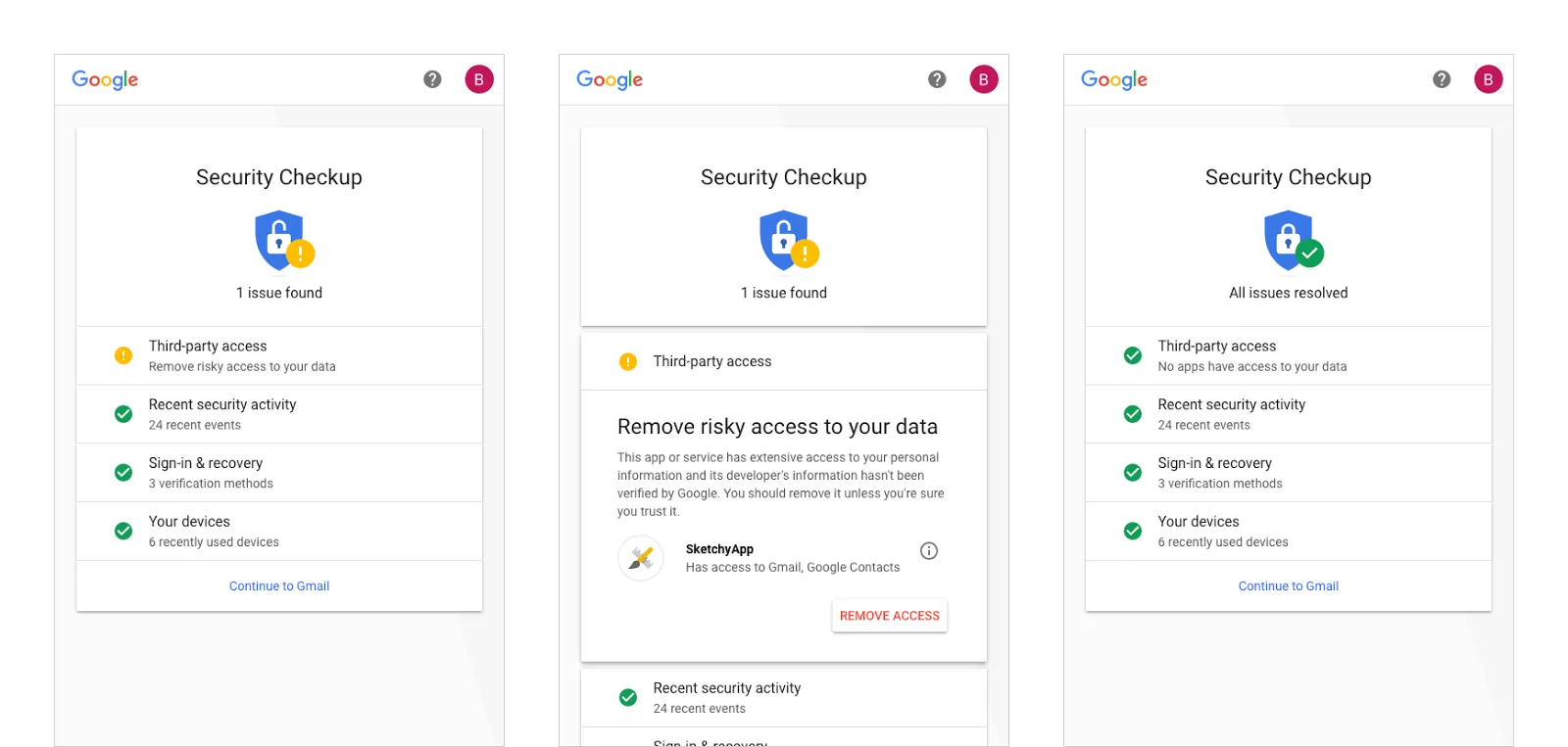 “Google Security Checkup overview