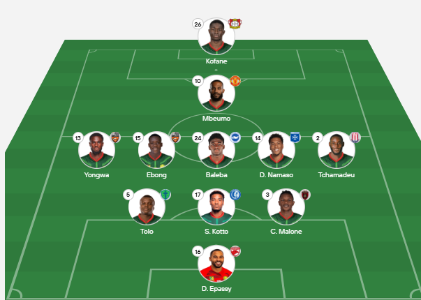 Kikosi rasmi cha Cameroon kwa mechi dhidi ya Ivory Coast katika Africa Cup of Nations 2025, likionyesha wachezaji wanaoanza na mpangilio wa timu.