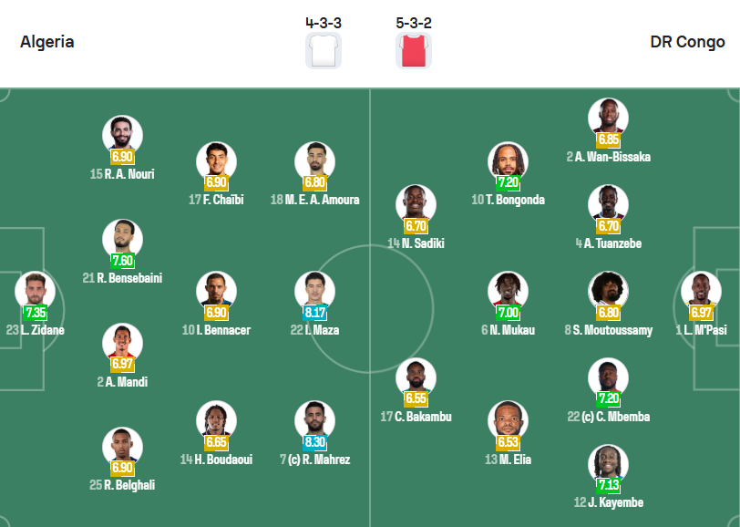 Algeria vs Congo Alienation mechi ya leo
