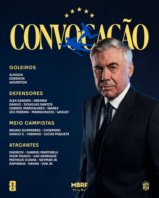 Orodha ya wachezaji 26 wa Brazil kwa Kombe la Dunia 2026 iliyotangazwa na Carlo Ancelotti
