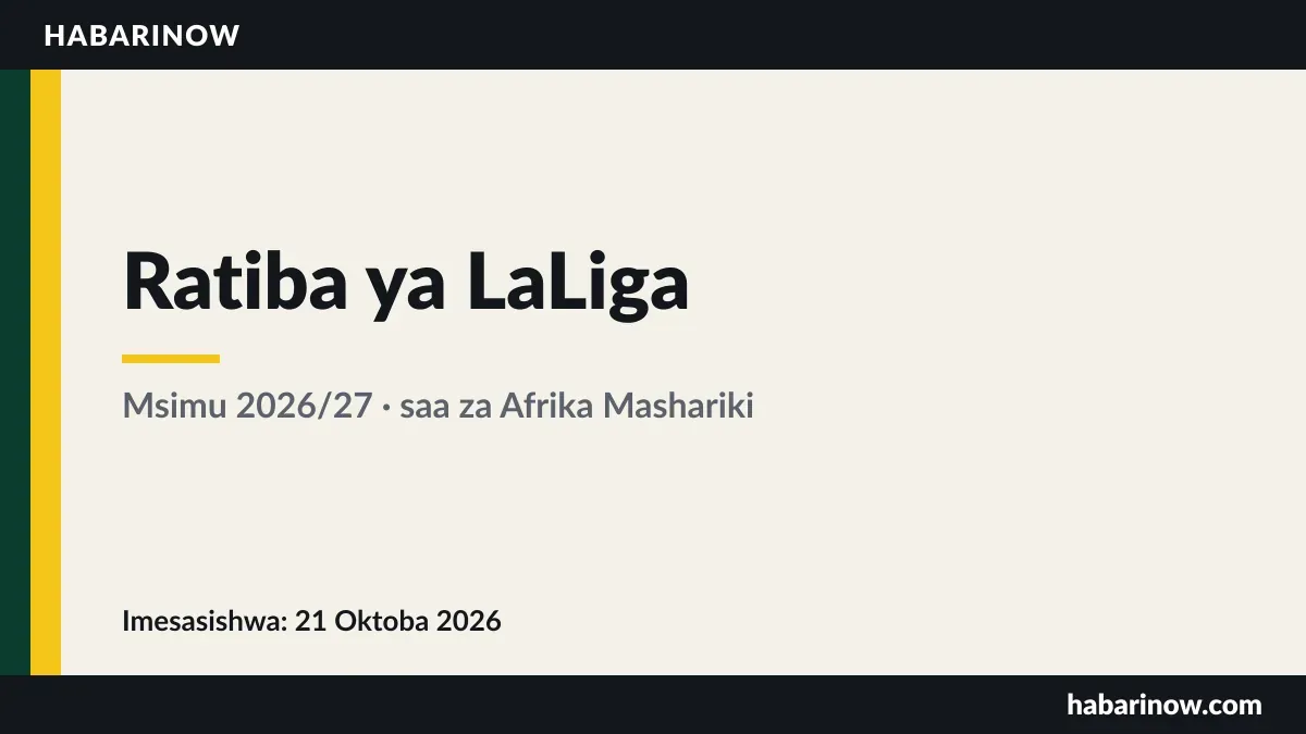 Ratiba ya LaLiga msimu wa 2026/27