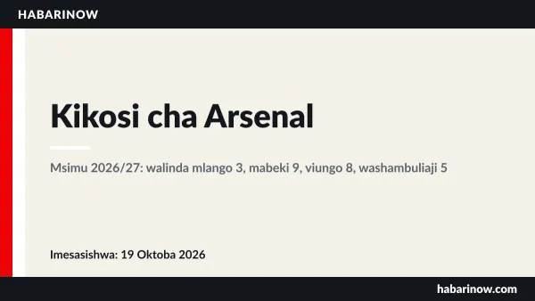 Kikosi cha Arsenal msimu wa 2026/27