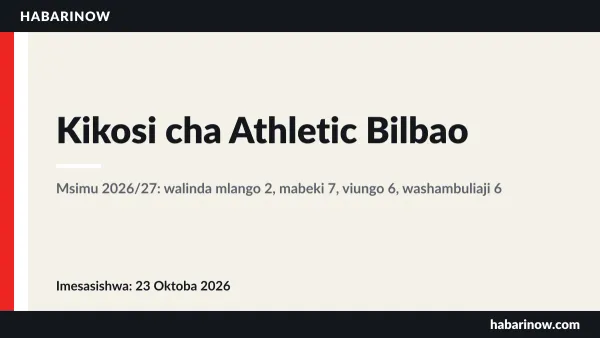 Kikosi cha Athletic Bilbao msimu wa 2026/27