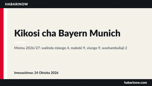 Kikosi cha Bayern Munich msimu wa 2026/27