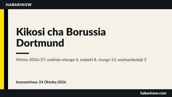 Kikosi cha Borussia Dortmund msimu wa 2026/27