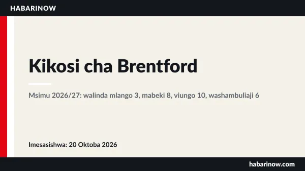 Kikosi cha Brentford msimu wa 2026/27