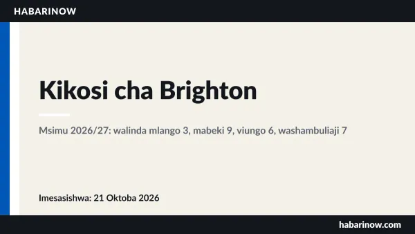 Kikosi cha Brighton msimu wa 2026/27