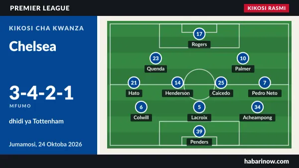 Kikosi rasmi cha Chelsea (3-4-2-1) dhidi ya Tottenham, 24 Oktoba