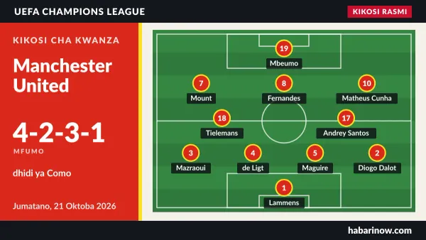 Kikosi rasmi cha Manchester United (4-2-3-1) dhidi ya Como, 21 Oktoba