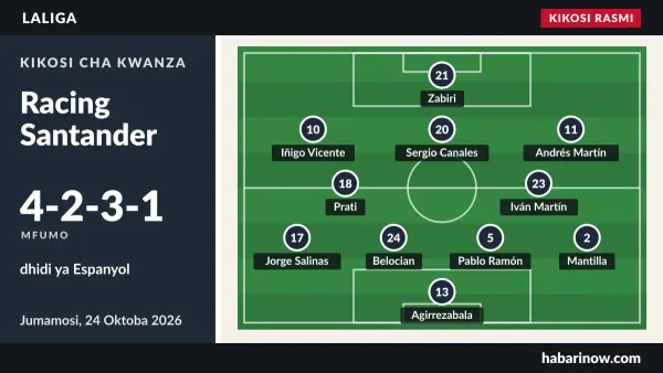 Kikosi rasmi cha Racing Santander (4-2-3-1) dhidi ya Espanyol, 24 Oktoba