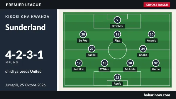 Kikosi rasmi cha Sunderland (4-2-3-1) dhidi ya Leeds United, 25 Oktoba 2026