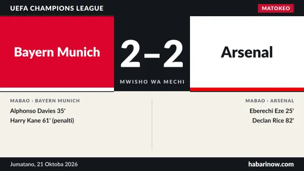Matokeo ya Bayern Munich dhidi ya Arsenal (2-2) na wafungaji wa mabao