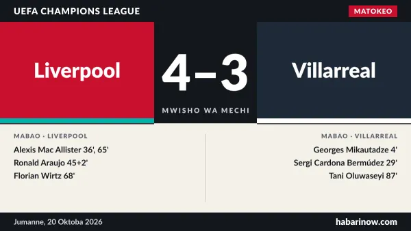 Matokeo ya Liverpool dhidi ya Villarreal (4-3) na wafungaji wa mabao